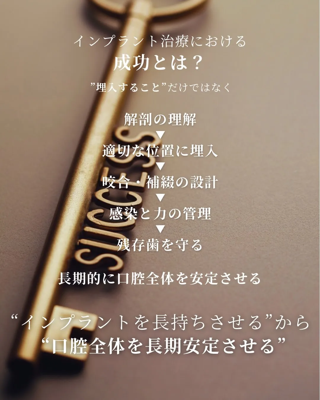 【インプラント治療の「長期安定」を考える】