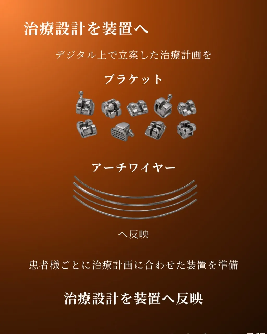 🦷【デジタル矯正|Insignia編】